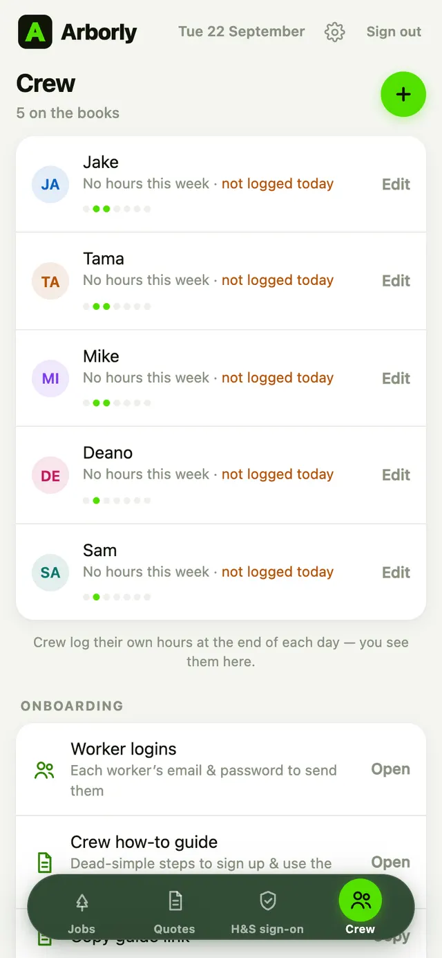Arborly crew screen: each crew member's logged hours this week